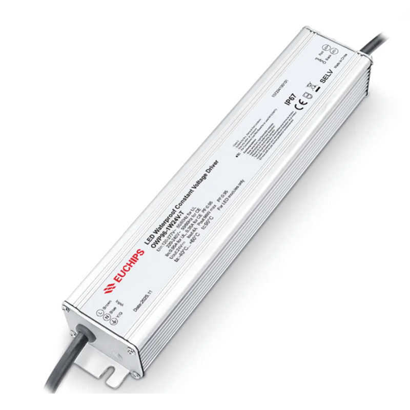 96W 24VDC Waterproof Non-dimmable CV Driver OWP96-1W24V-T Featured Image